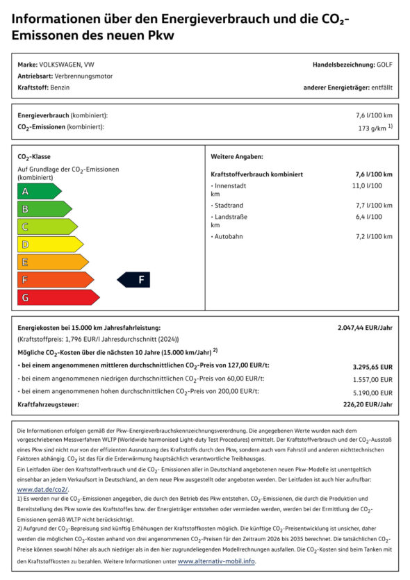 Co2_Emissionen_Golf_GTI_Edition_50