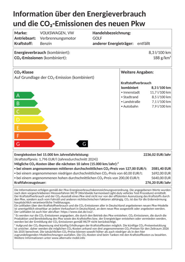 Energieverbrauch_Golf-R