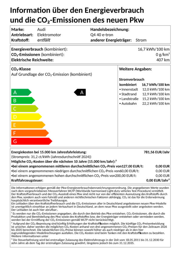 Audi Q4_e-tron-label