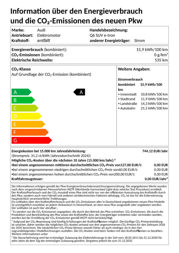 Audi_Q6_SUV_e-tron_CO2-Label