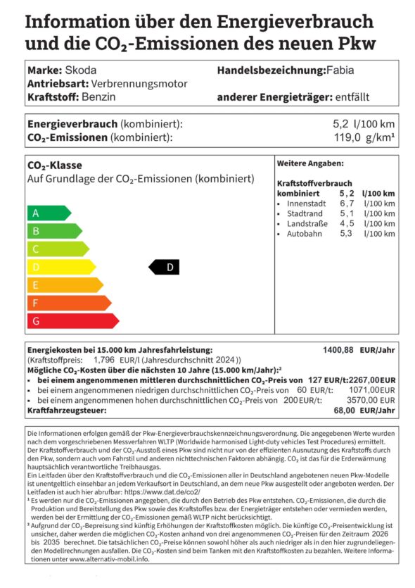 Fabia_balance_Energielabel