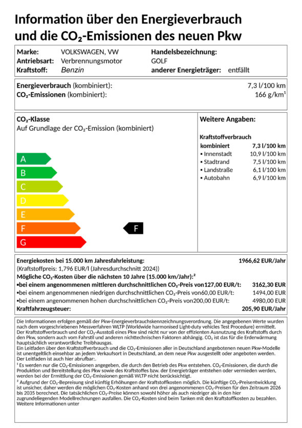 Golf-GTI CS Label_