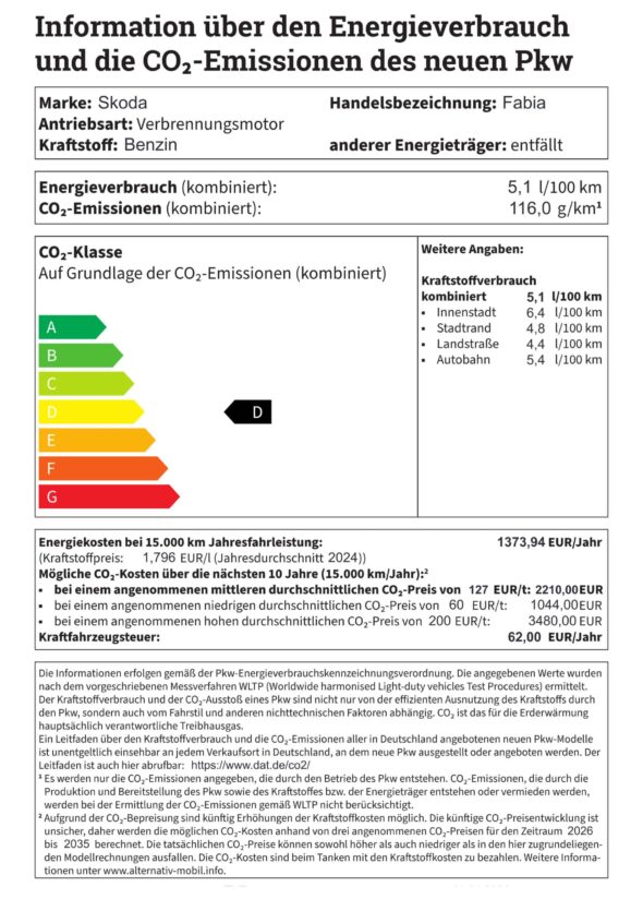 Skoda_Fabia_Energielabel
