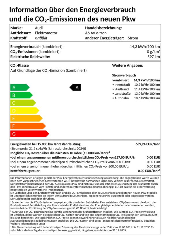 Audi_A6_Avant_e-tron-CO2 Label_