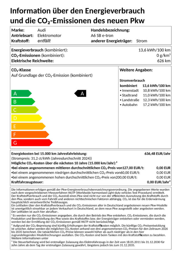 Audi_A6_Sportback_e-tron-CO2_ Audi_A6_Sportback_e-tron-CO2_