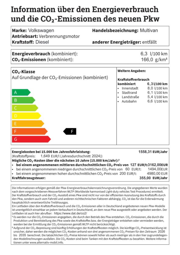 Multivan TDI - Energielabel_ Multivan TDI - Energielabel_
