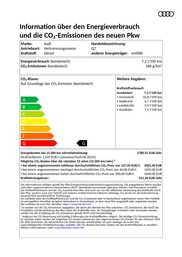Audi Q7_Co2_Label_ Audi Q7_Co2_Label_