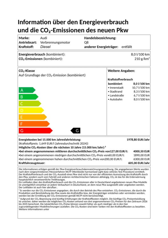 Audi_Q8_SUV-CO2 Label_ Audi_Q8_SUV-CO2 Label_