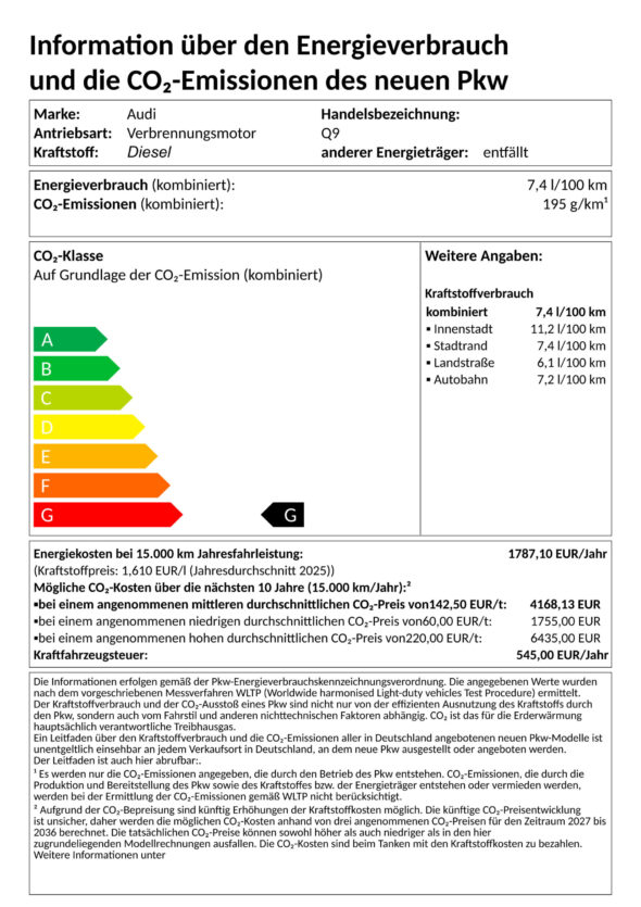 Audi_Q9_SUV-CO2 Label