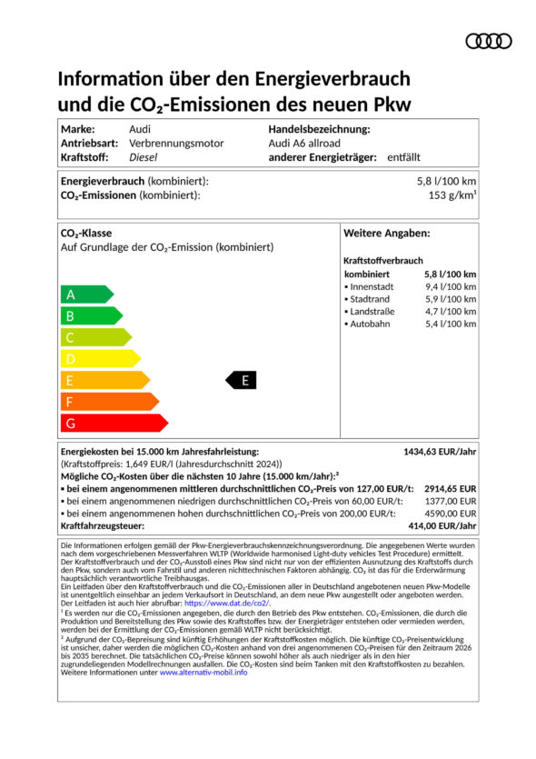 CO2_Label_A6_allroad