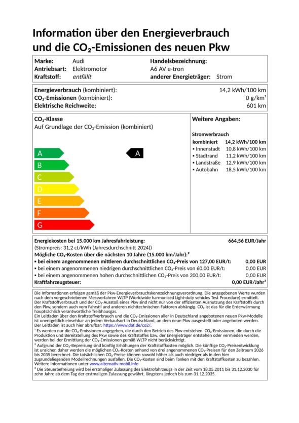 Co2_Label_A6_avant_etron_ Co2_Label_A6_avant_etron_