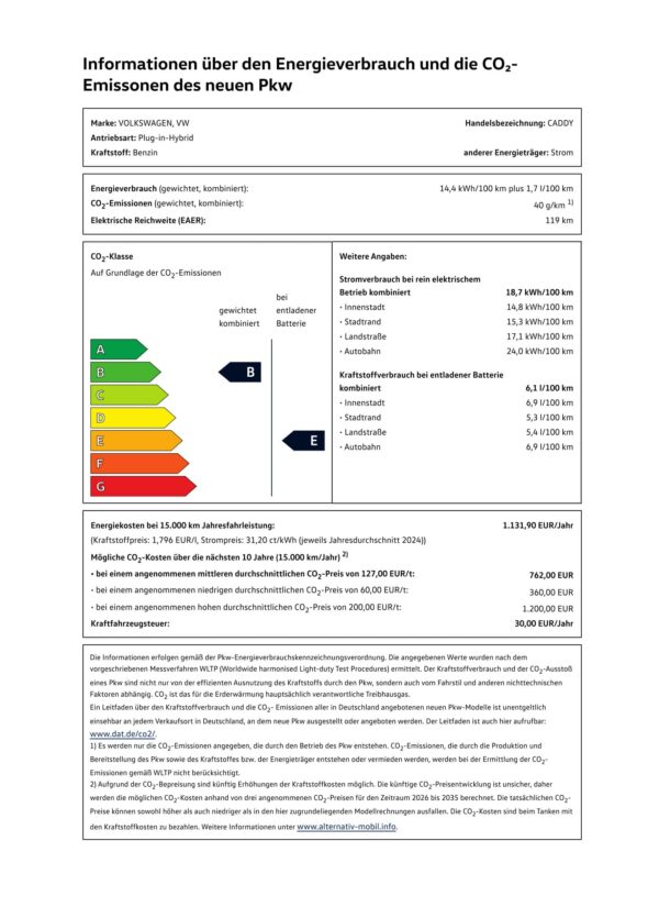 Efficiency-Label-CADDY_ Efficiency-Label-CADDY_