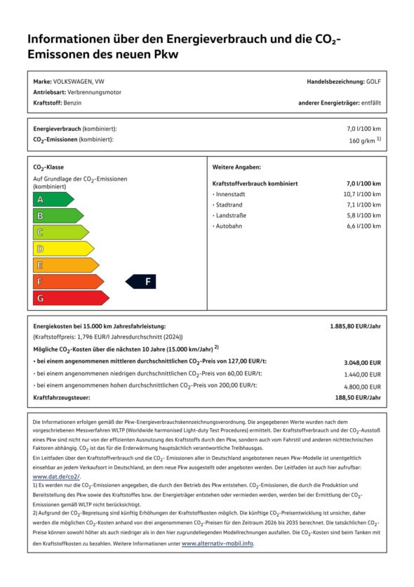 Efficiency-Label-GOLF-GTI_