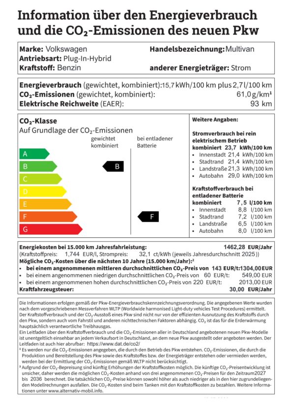 e-hybrid_multivan_co2_label