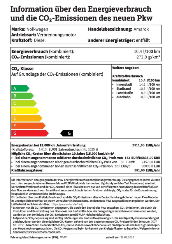 Amarok - Energielabel Amarok - Energielabel