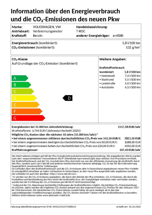 CO2-Label T-Roc R-Line