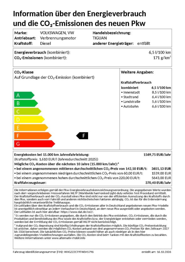 CO2-Label Tiguan.pdf CO2-Label Tiguan.pdf
